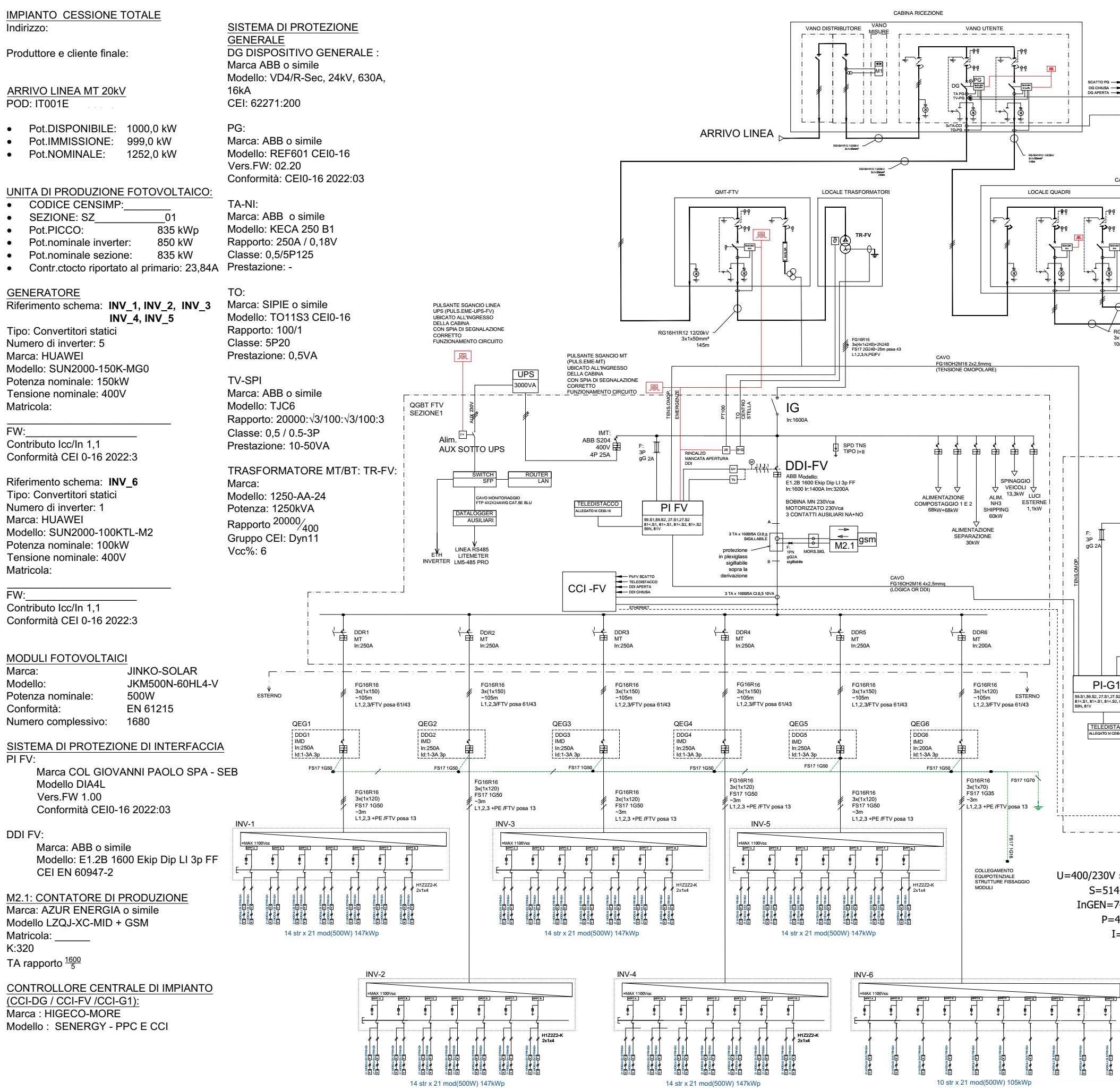 Schema Elettrico Estratto